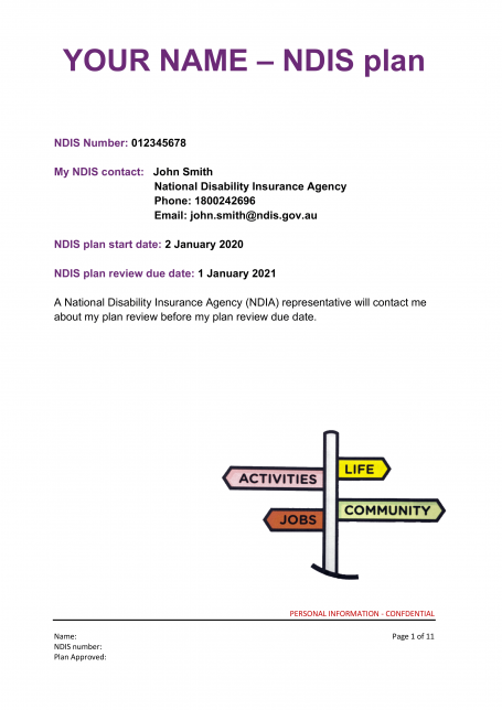 Review Your Ndis Plan Understanding The Different Parts Of Your Ndis ...